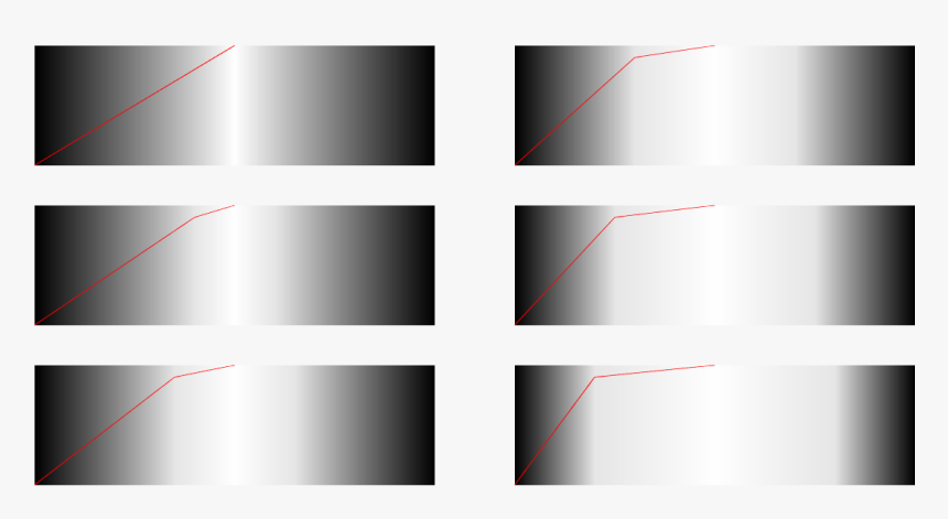 Linear Gradients Showing Effect Of Non-smoothness - Illustrator Gradient Problem, HD Png Download, Free Download