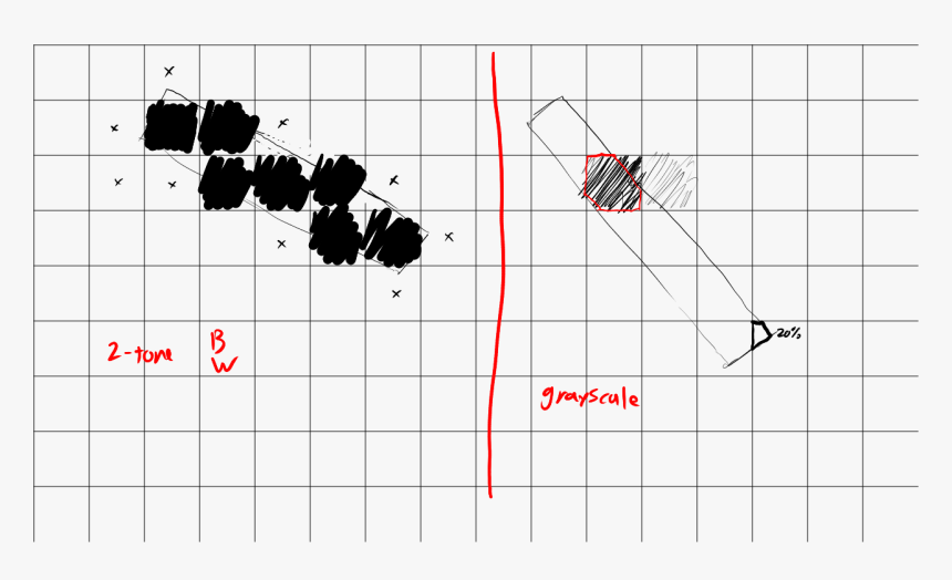 Diagram, HD Png Download, Free Download