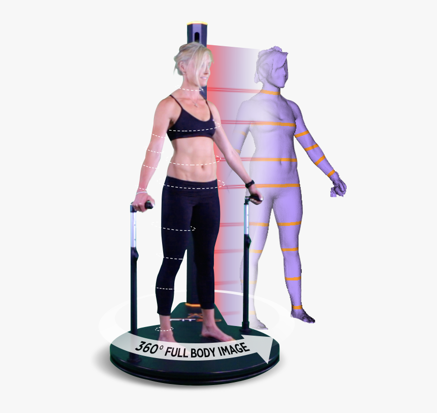 Person Avatar Lines 092215 Image - Fit 3d Body Scanner, HD Png Download, Free Download