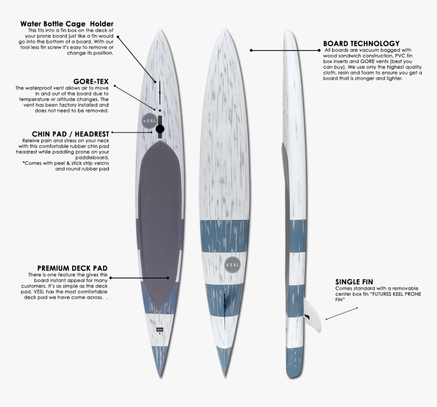 Vesl Prone Paddle Board Spec Sheet - Surfboard, HD Png Download, Free Download