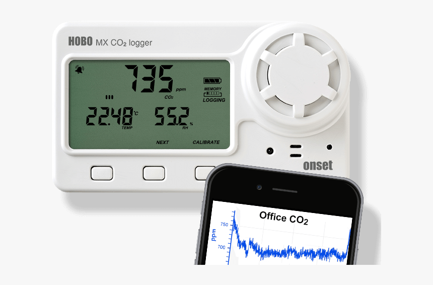 Hobo Mx Co2 Logger, HD Png Download, Free Download