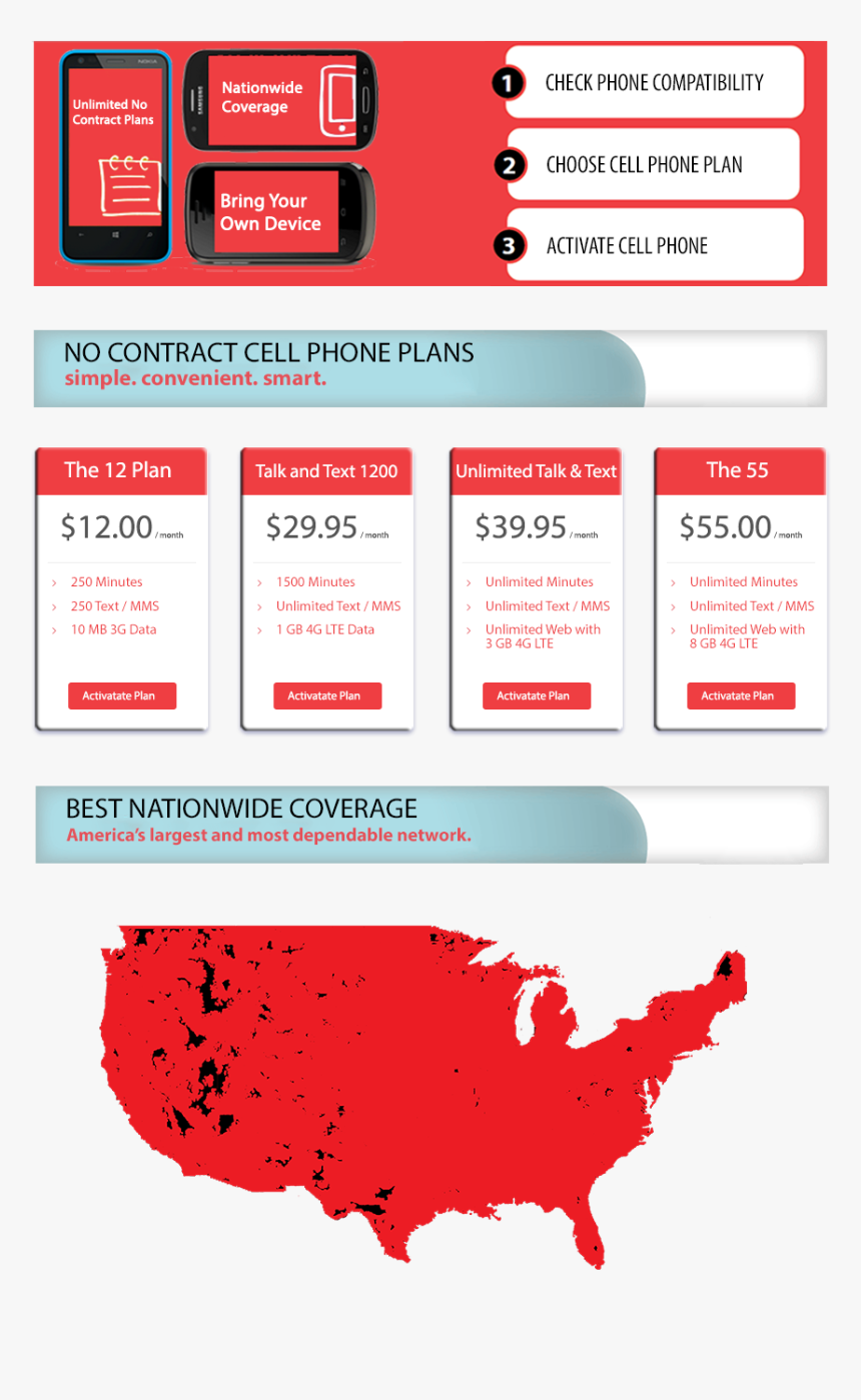 Pageplus Promotions - Regions Of The United States, HD Png Download, Free Download