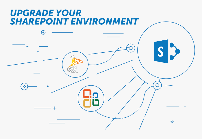 Upgrade Your Sharepoint Environment - Cape Farewell, HD Png Download, Free Download