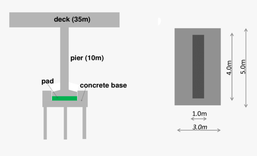 Pier Foundation Plan And Section, HD Png Download, Free Download