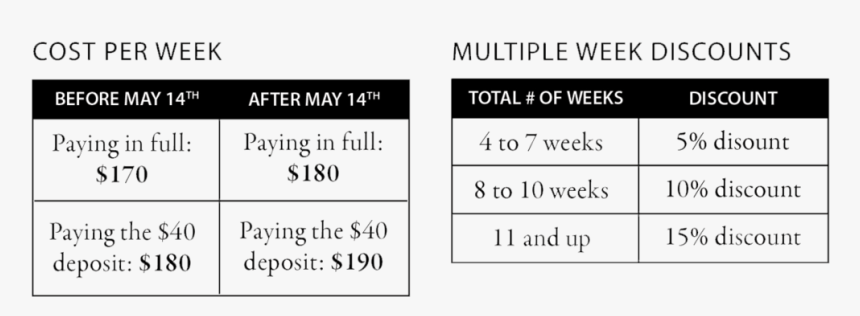 Cost For Web2, HD Png Download, Free Download