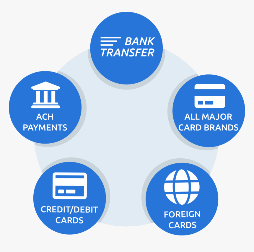 Pay Rent Illustration - Circle, HD Png Download, Free Download