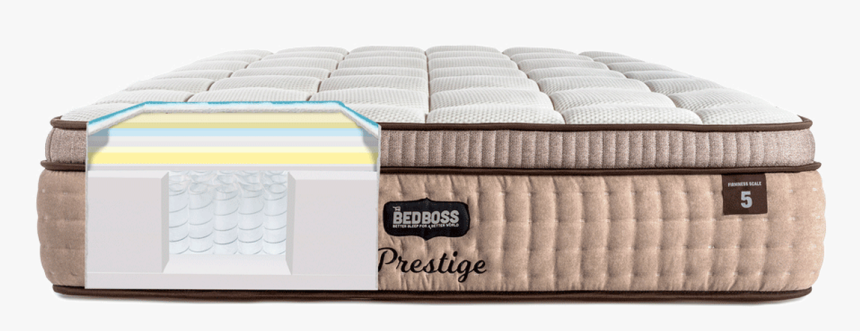 Mattress, HD Png Download, Free Download