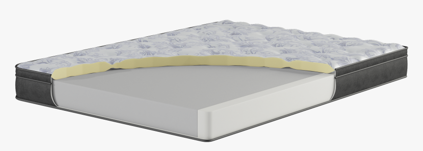 Mattress, HD Png Download, Free Download