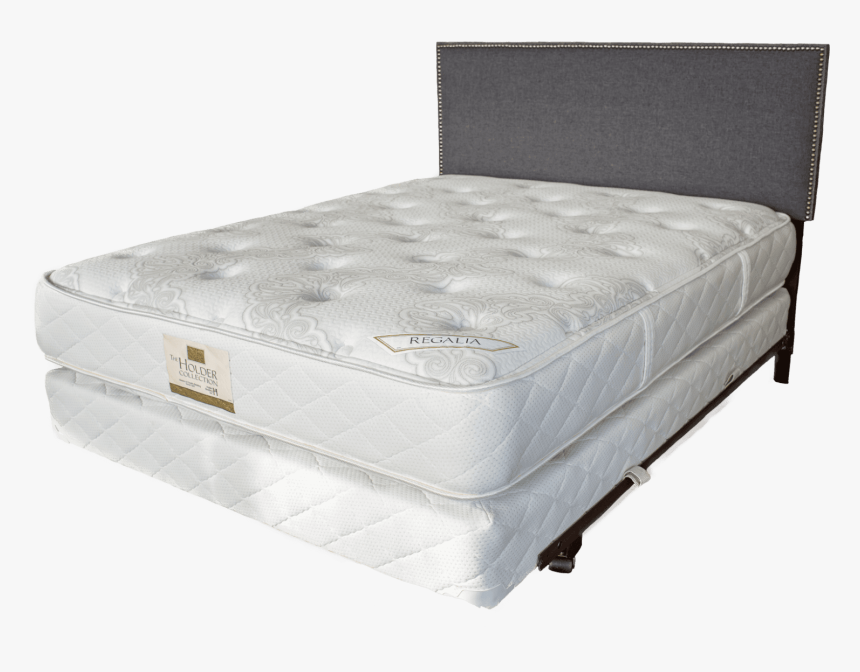 Holder Bedding Mattress Factory Features The Regalia - Bed Frame, HD Png Download, Free Download