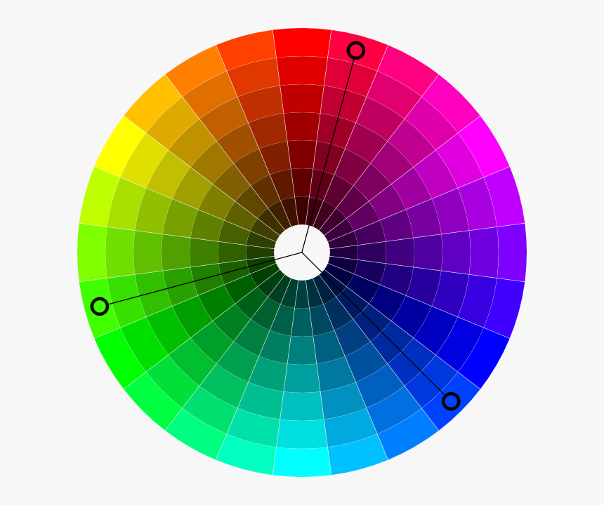 Color цвет. Круг Иттена RGB. Цветовой круг Иттена. Цветовой круг РГБ. Цветовой круг Манселла спектр.