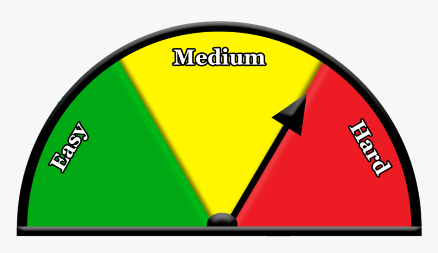 Medium-hard - Circle, HD Png Download, Free Download