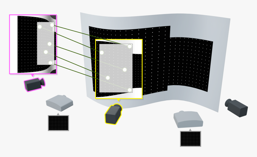 Transparent Checkerboard Pattern Png - Multi Projector Camera, Png Download, Free Download