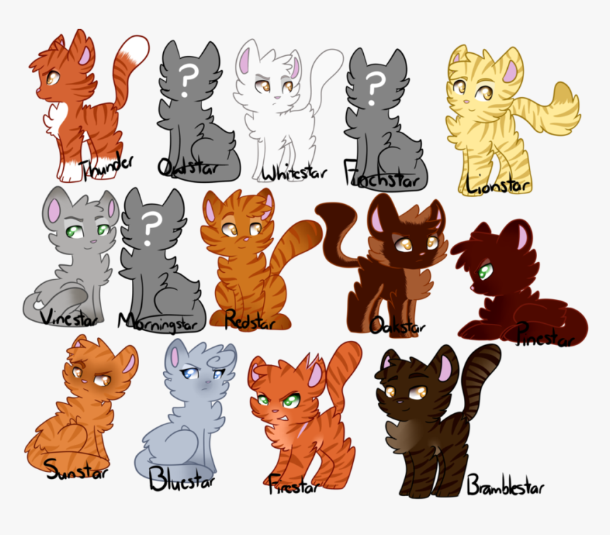 All Leaders Of Thunderclan In Order, HD Png Download, Free Download