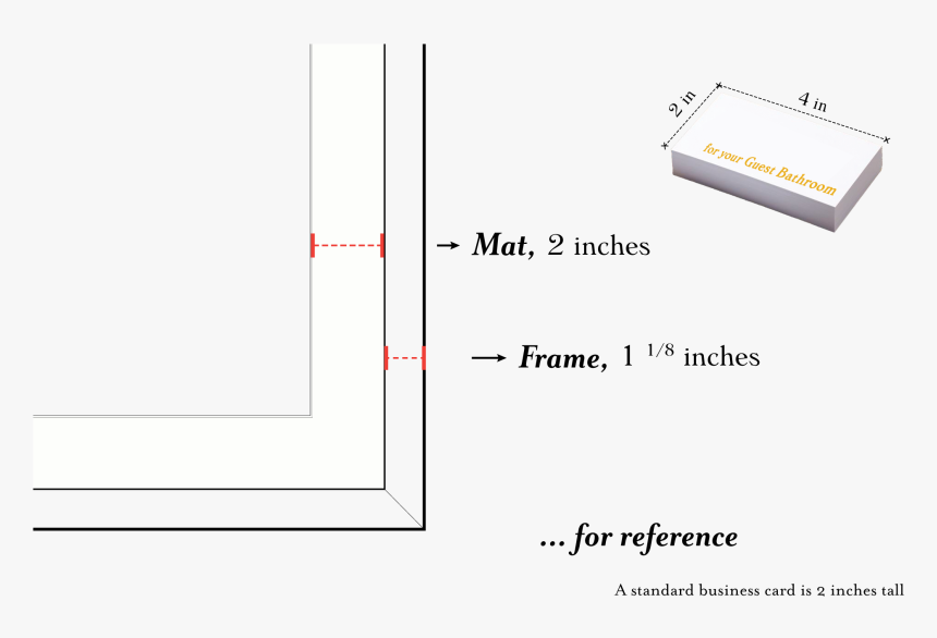 Diagram, HD Png Download, Free Download