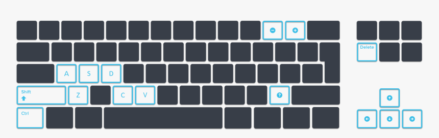 European Keyboard Layout Mac, HD Png Download, Free Download