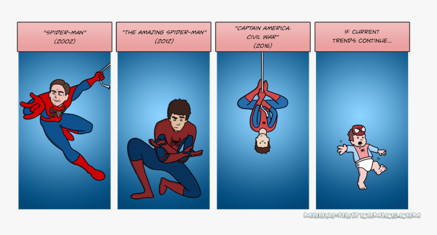 Tobey Maguire Spiderman Comic, HD Png Download - kindpng