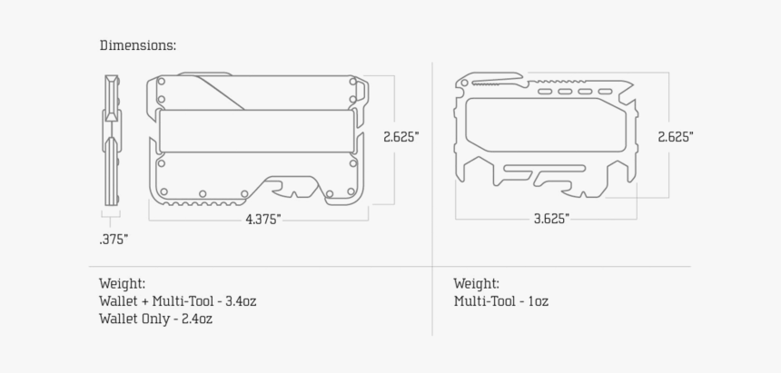 Diagram, HD Png Download, Free Download