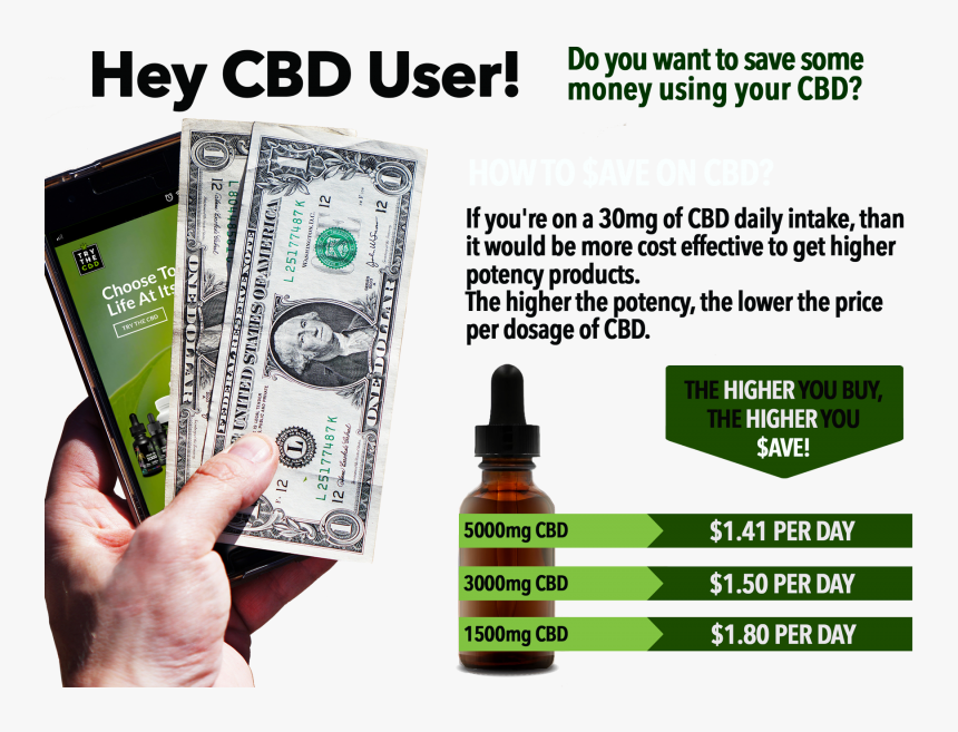 Cheap Cbd Oil - 1 Us Dollar, HD Png Download, Free Download