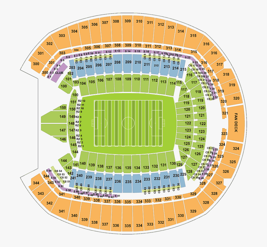 Soccer-specific Stadium, HD Png Download, Free Download