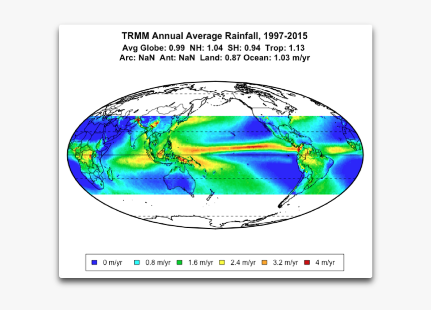 Trmm Annual Avg Rainfall 1997 - Circle, HD Png Download, Free Download