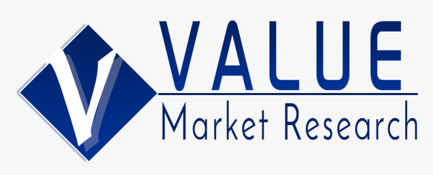 Value Market Research - Market Analysis, HD Png Download, Free Download