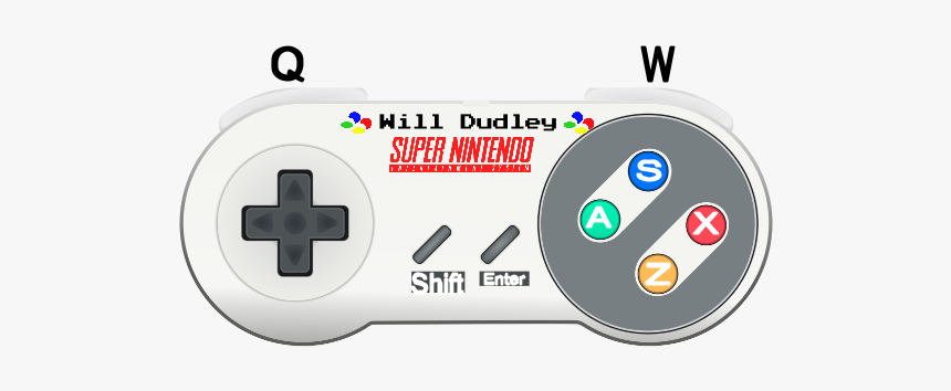 Snes Controller Clipart, HD Png Download, Free Download