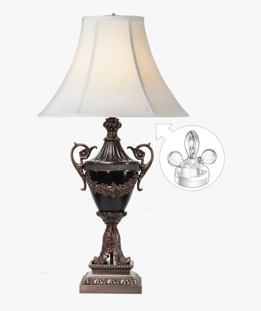 Lampshade, HD Png Download, Free Download