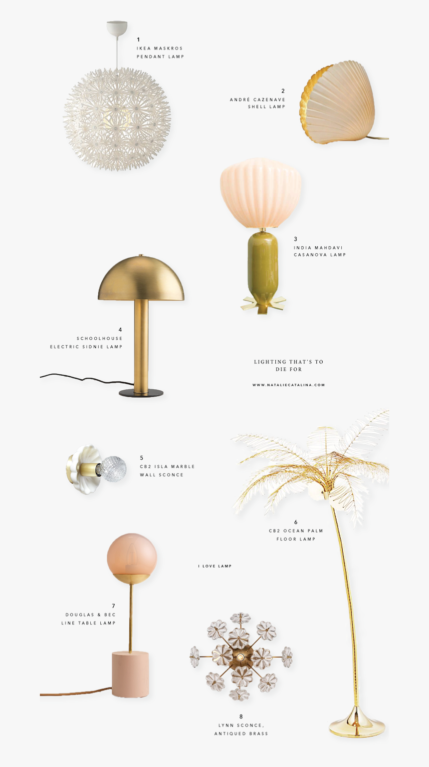 Lamps - Shell, HD Png Download, Free Download