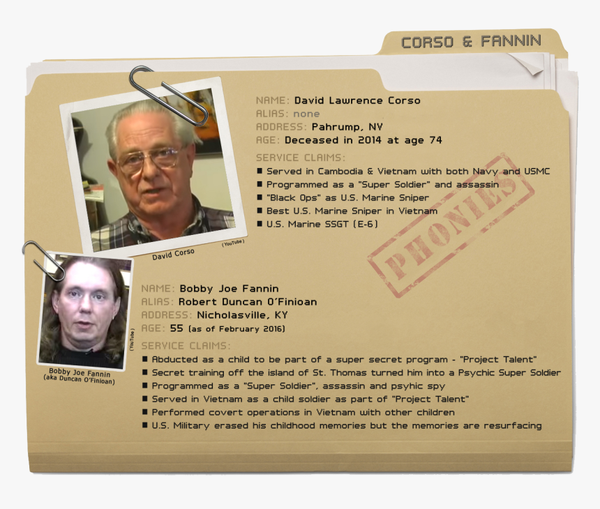 Corso-fannin - Dossier - Paper, HD Png Download, Free Download