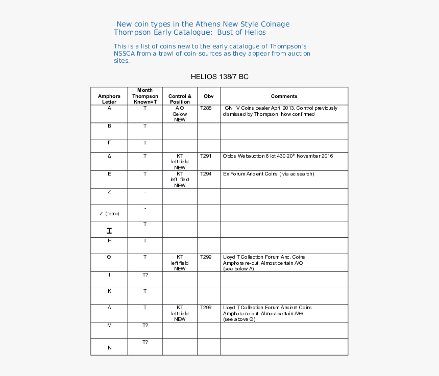 Document, HD Png Download, Free Download