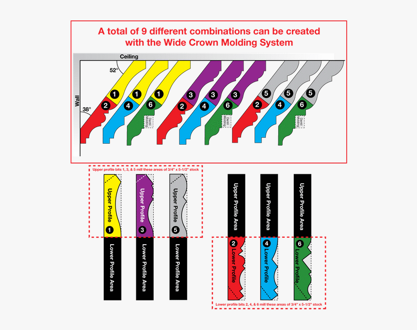 Freud Crown Molding Router Bits, HD Png Download, Free Download