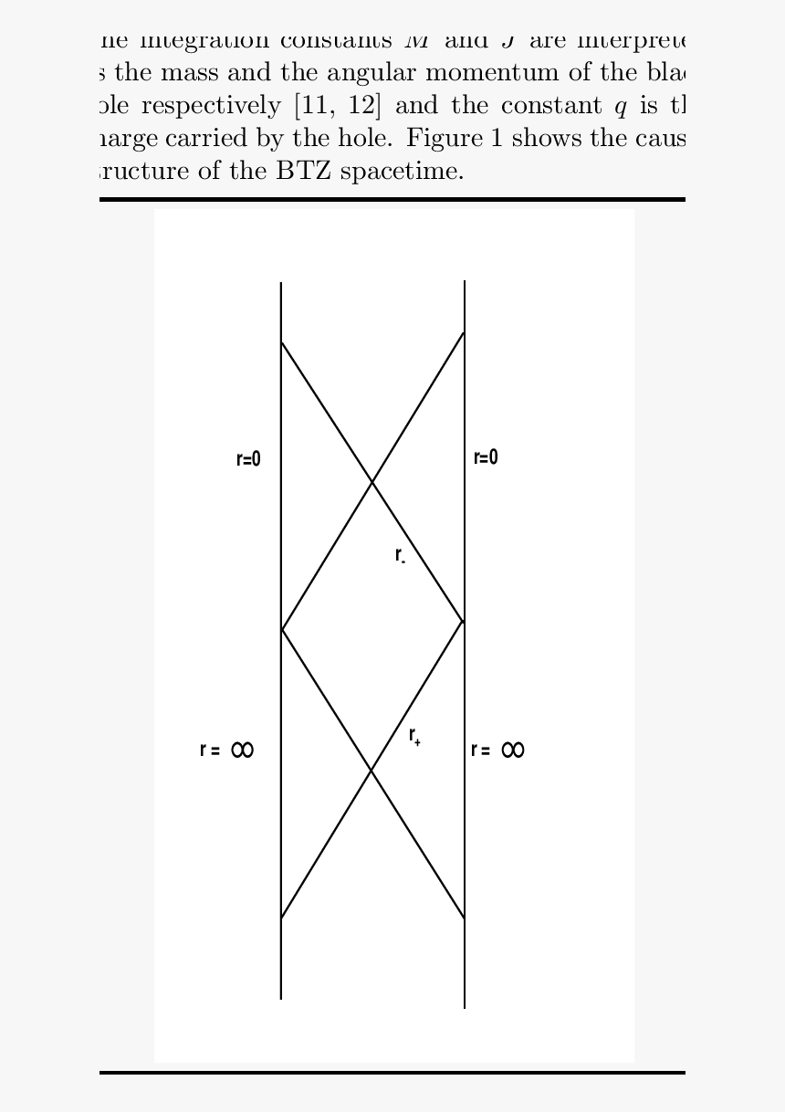 Diagram, HD Png Download, Free Download