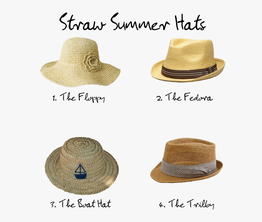 Trendy Little Things Is The Trend Report That Covers - Cowboy Hat, HD Png Download, Free Download