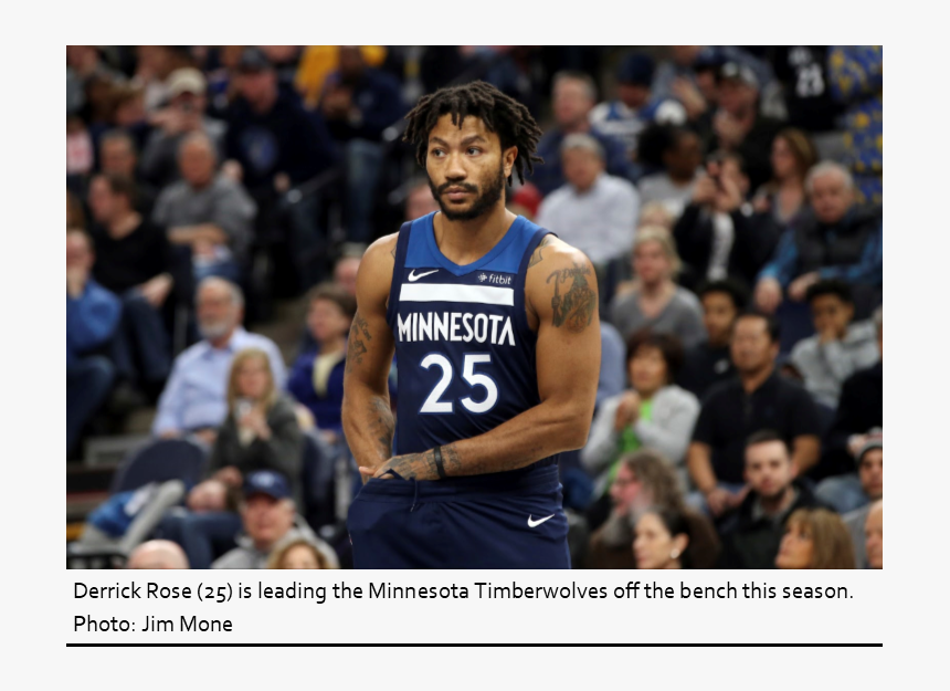 D Rose Timberwolves, HD Png Download, Free Download