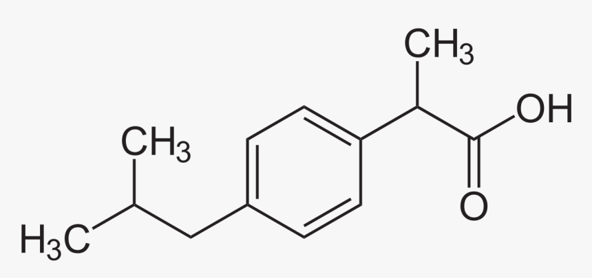 Ibuprofen Chemical Structure, HD Png Download, Free Download