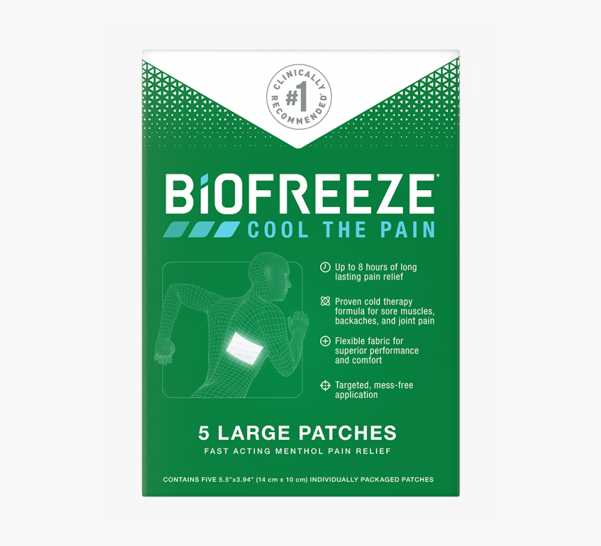 Biofreeze Patches, HD Png Download, Free Download