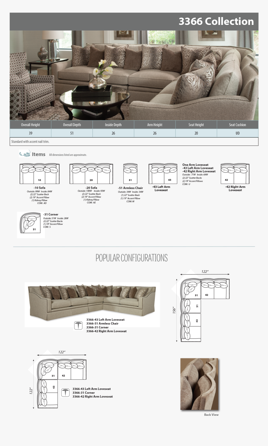 Coffee Table, HD Png Download, Free Download