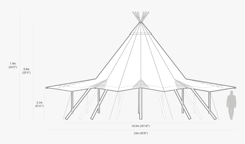 Transparent Tipi Png - Darkness, Png Download, Free Download