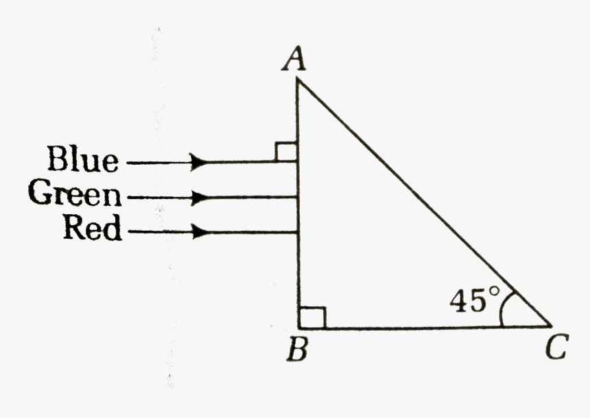 Diagram, HD Png Download, Free Download