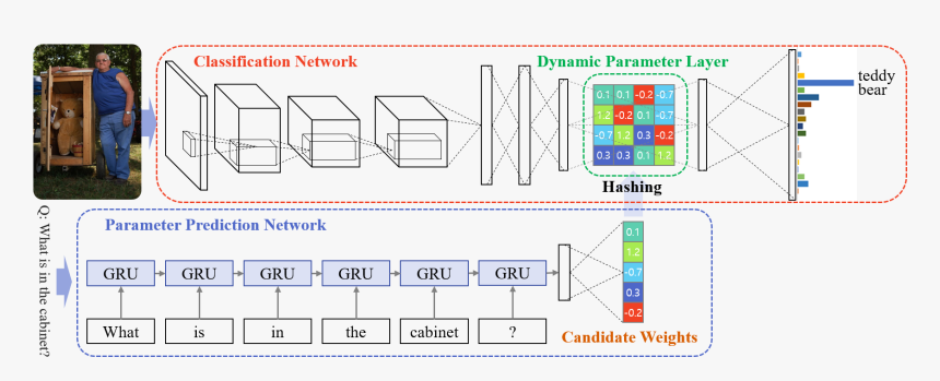 Dppnet 는, HD Png Download, Free Download