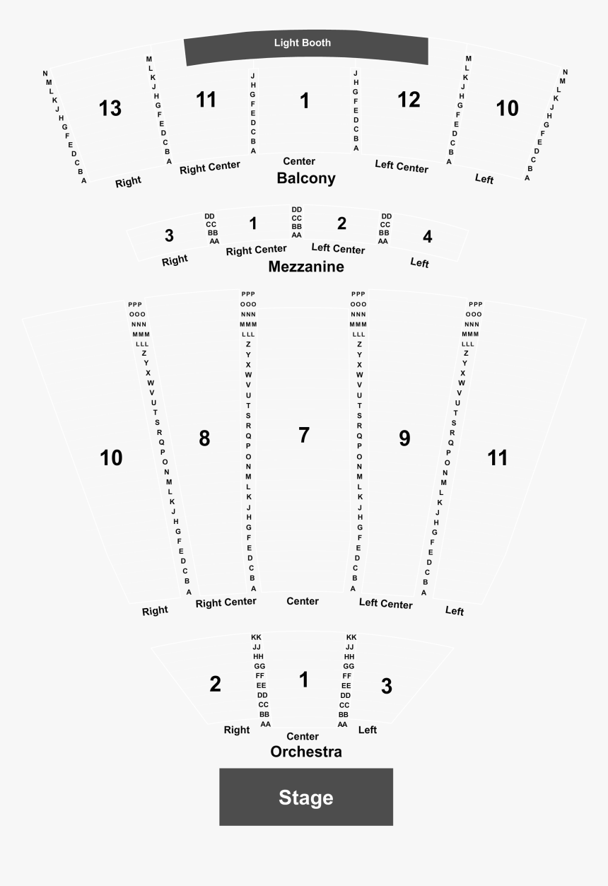 Diagram, HD Png Download, Free Download