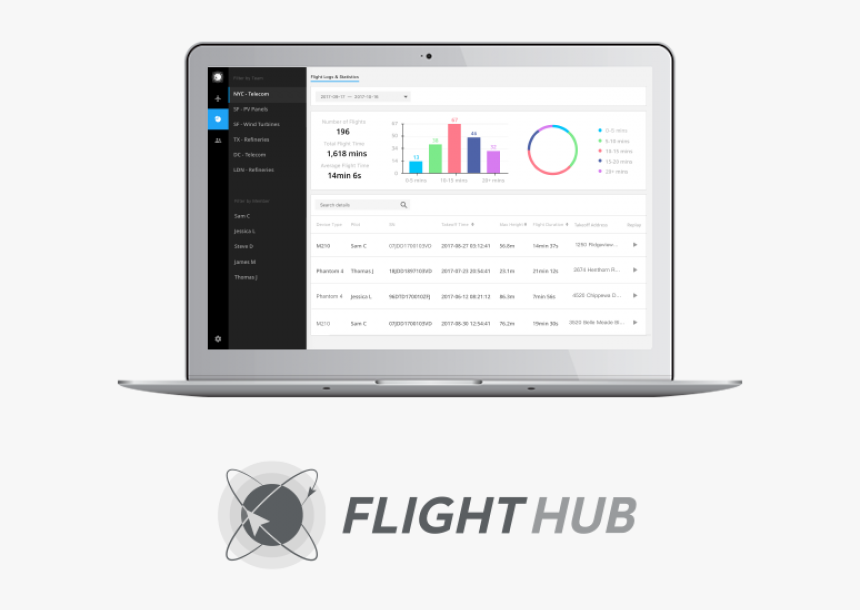 Dji Flighthub - Flighthub, HD Png Download, Free Download