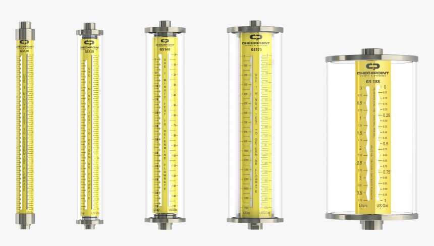 Calibration Gauge, HD Png Download, Free Download