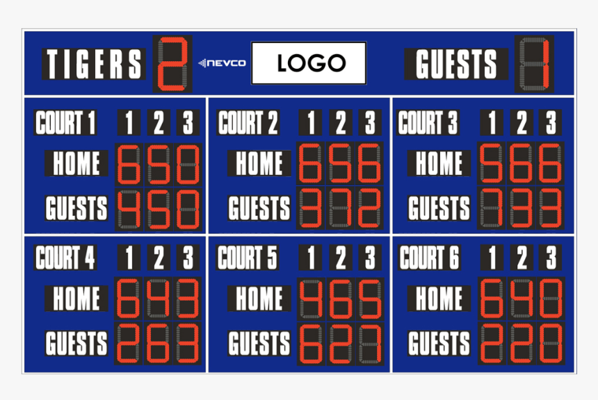 Scoreboard, HD Png Download, Free Download