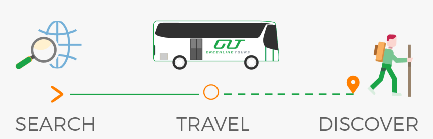 Tour Bus Service, HD Png Download, Free Download