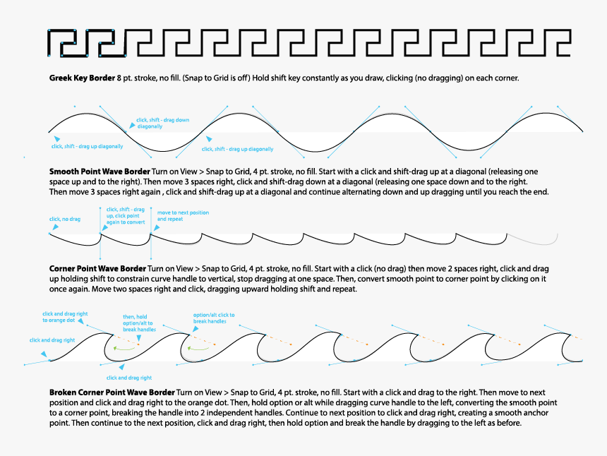 Diagram, HD Png Download, Free Download