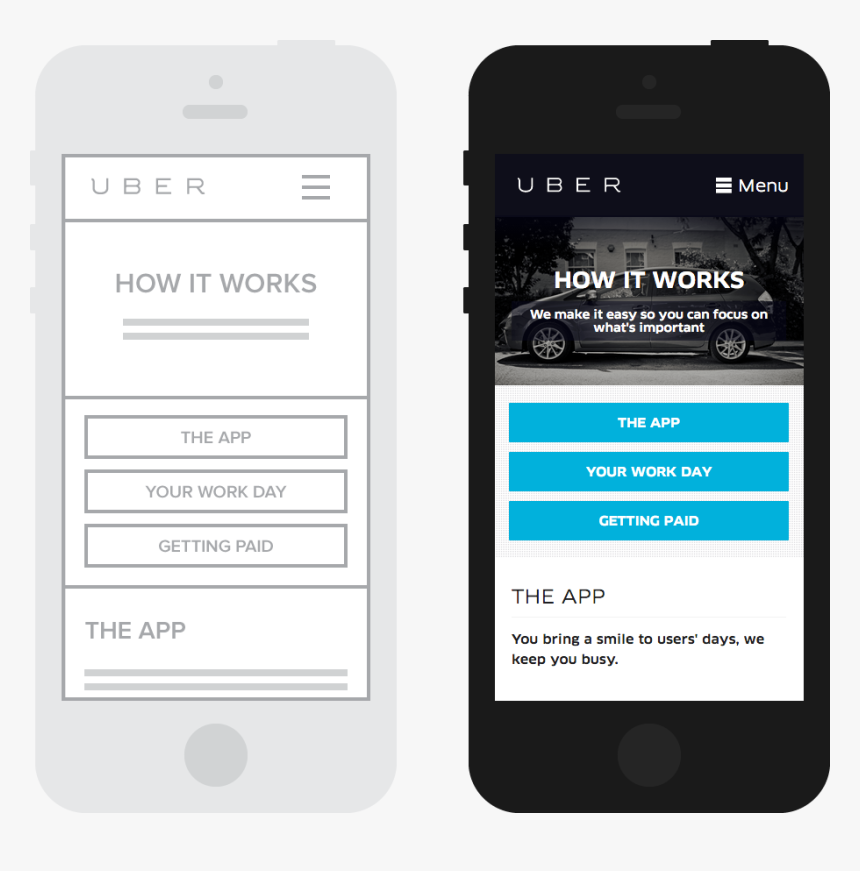 Uber First App Design, HD Png Download, Free Download