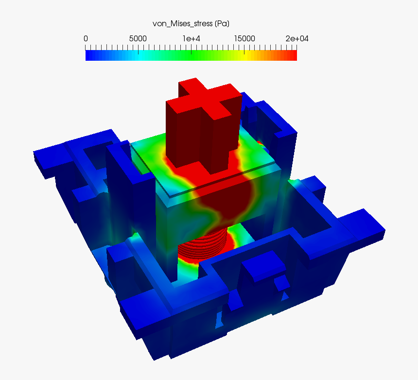 Diagram, HD Png Download, Free Download