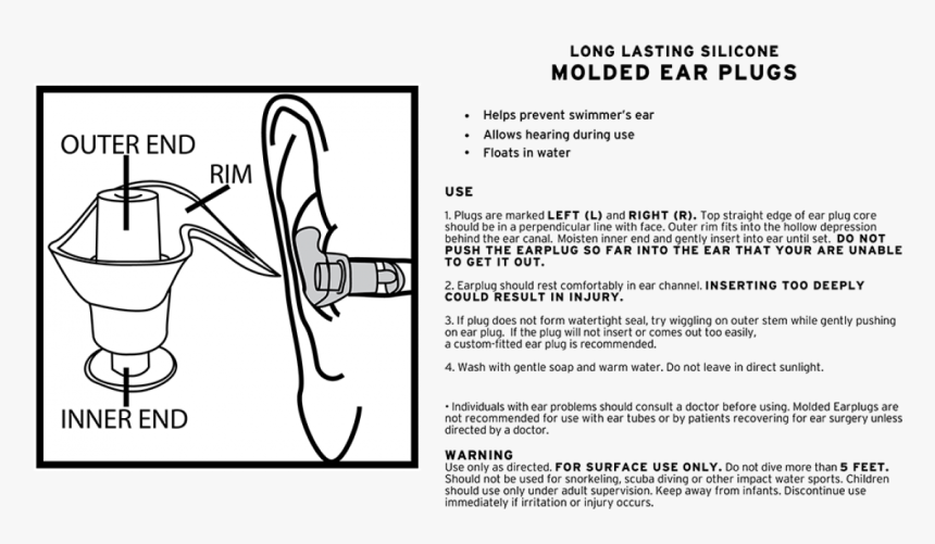 Diagram, HD Png Download, Free Download