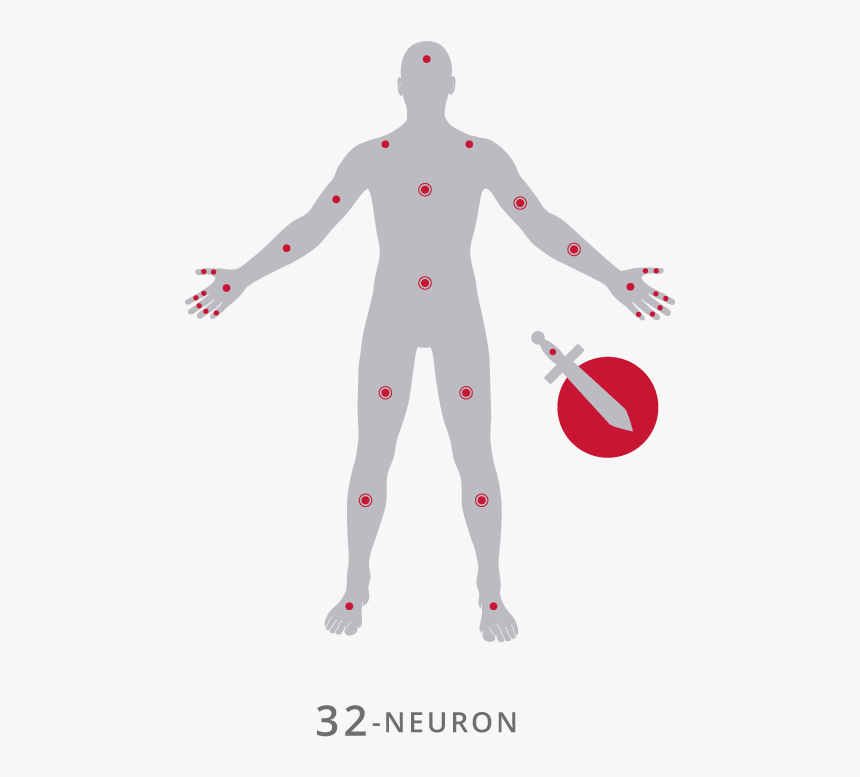 Perception Neuron32 , Png Download, Transparent Png, Free Download